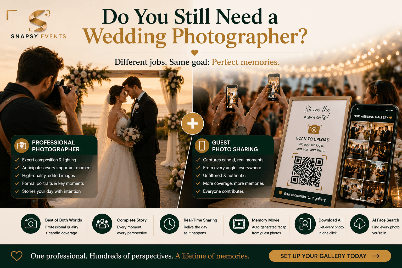 Do You Still Need a Wedding Photographer If Guests Share Photos?
