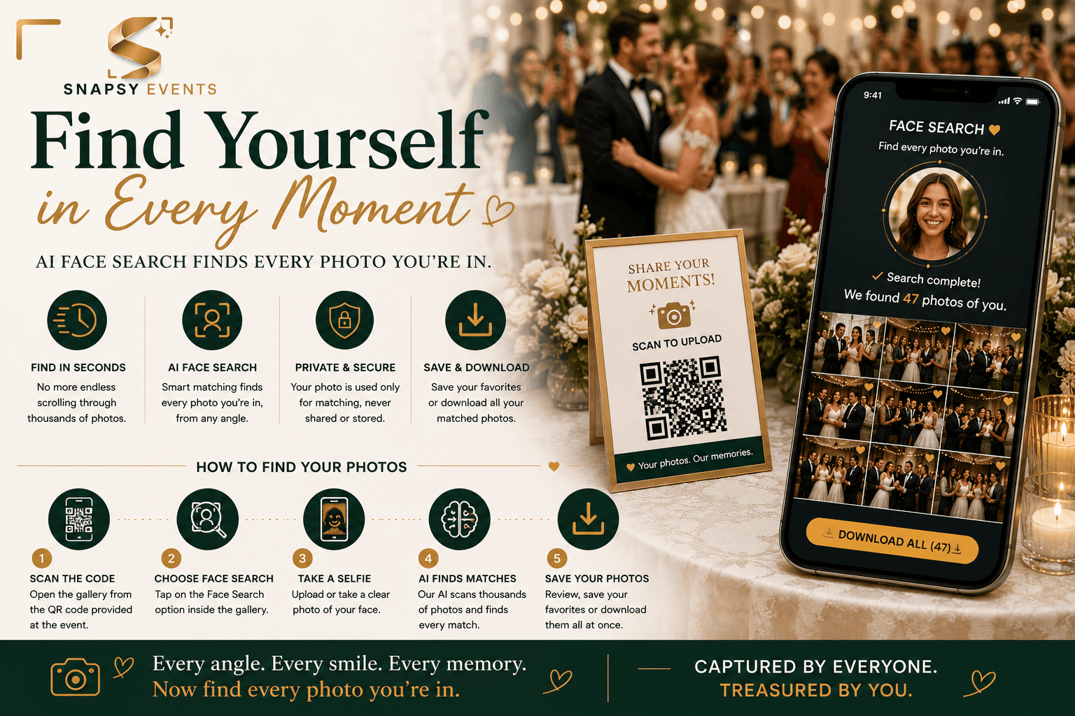 How to Find Every Photo of Yourself From a Wedding in Seconds