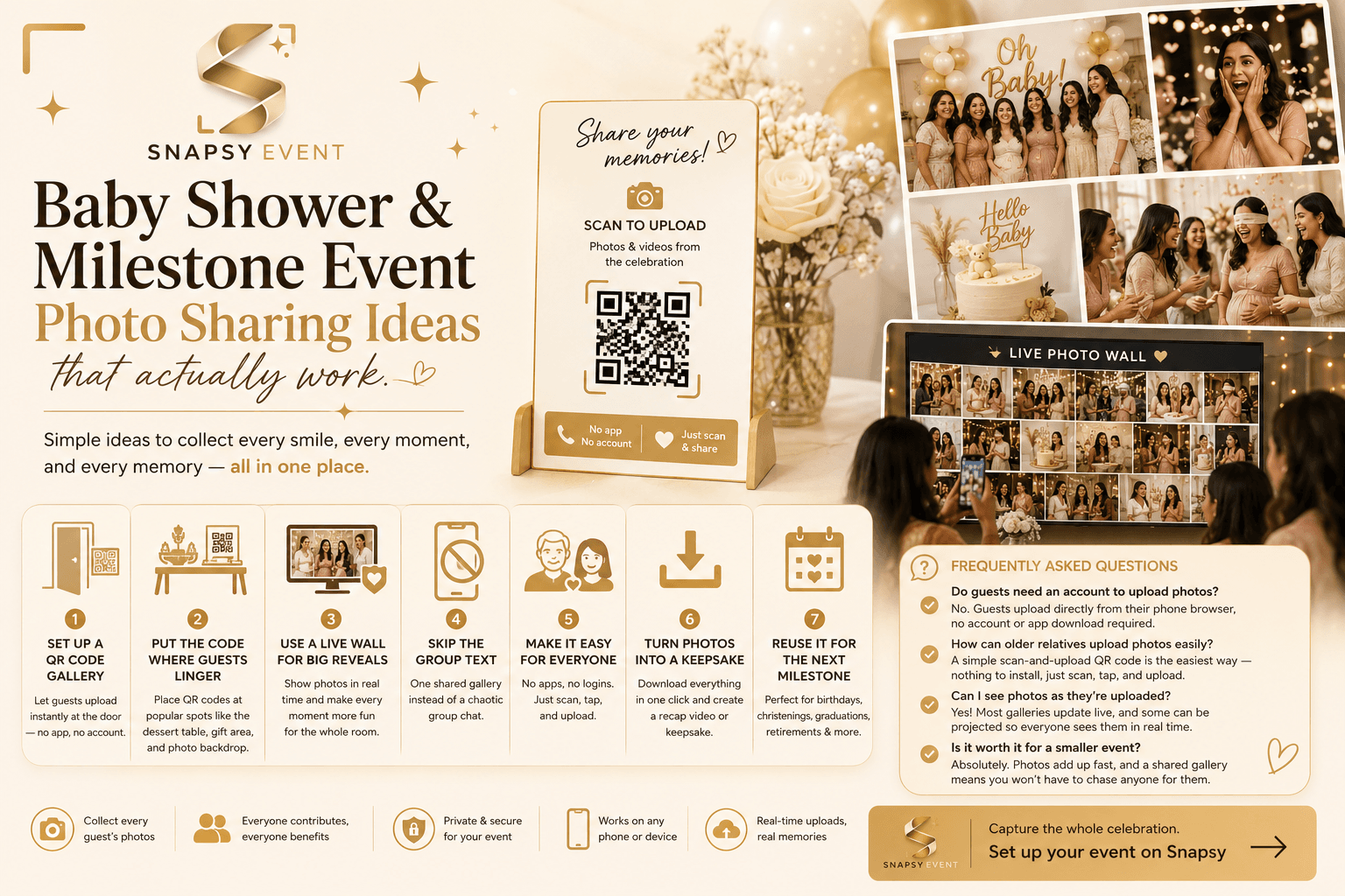 Baby Shower and Milestone Event Photo Sharing Ideas