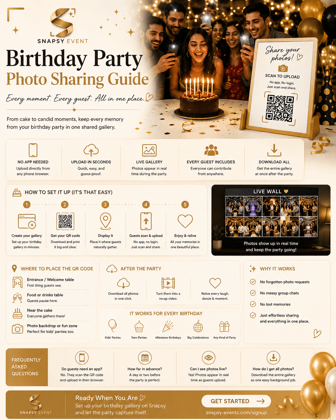 Birthday Party Photo Sharing: A Simple Setup Guide