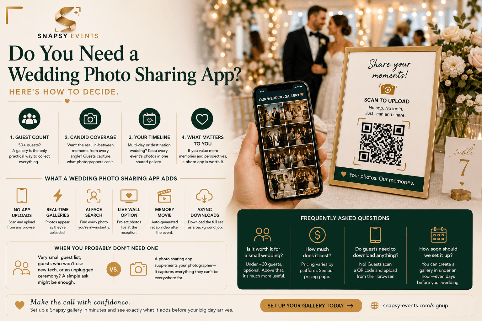 Do You Need a Wedding Photo Sharing App? Here's How to Decide