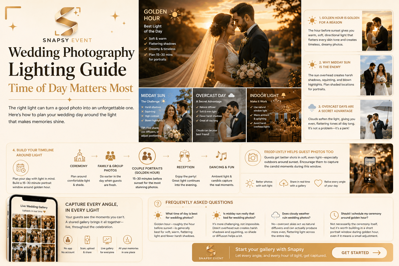 Best Times of Day for Wedding Photos, According to Photographers