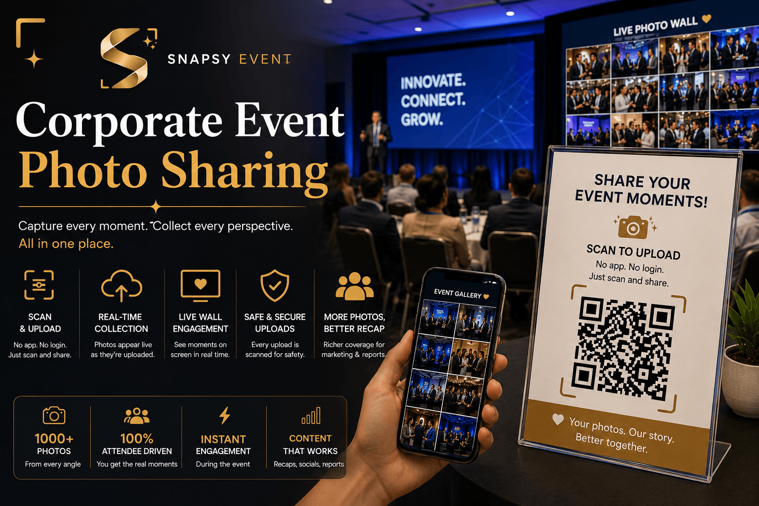 Corporate Event Photo Sharing: A Complete Guide for Event Planners